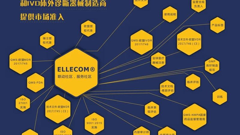 轮椅选得好，出行更轻松——北京手推轮椅品牌盘点**